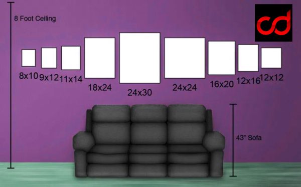 canvas art print sizing guide for walls
